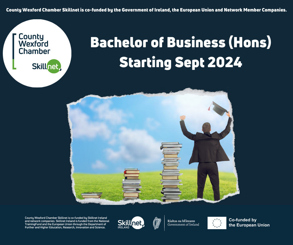 Bachelor of Business (Hons) Year 1 Entry – Starting Sept – €1500 per year