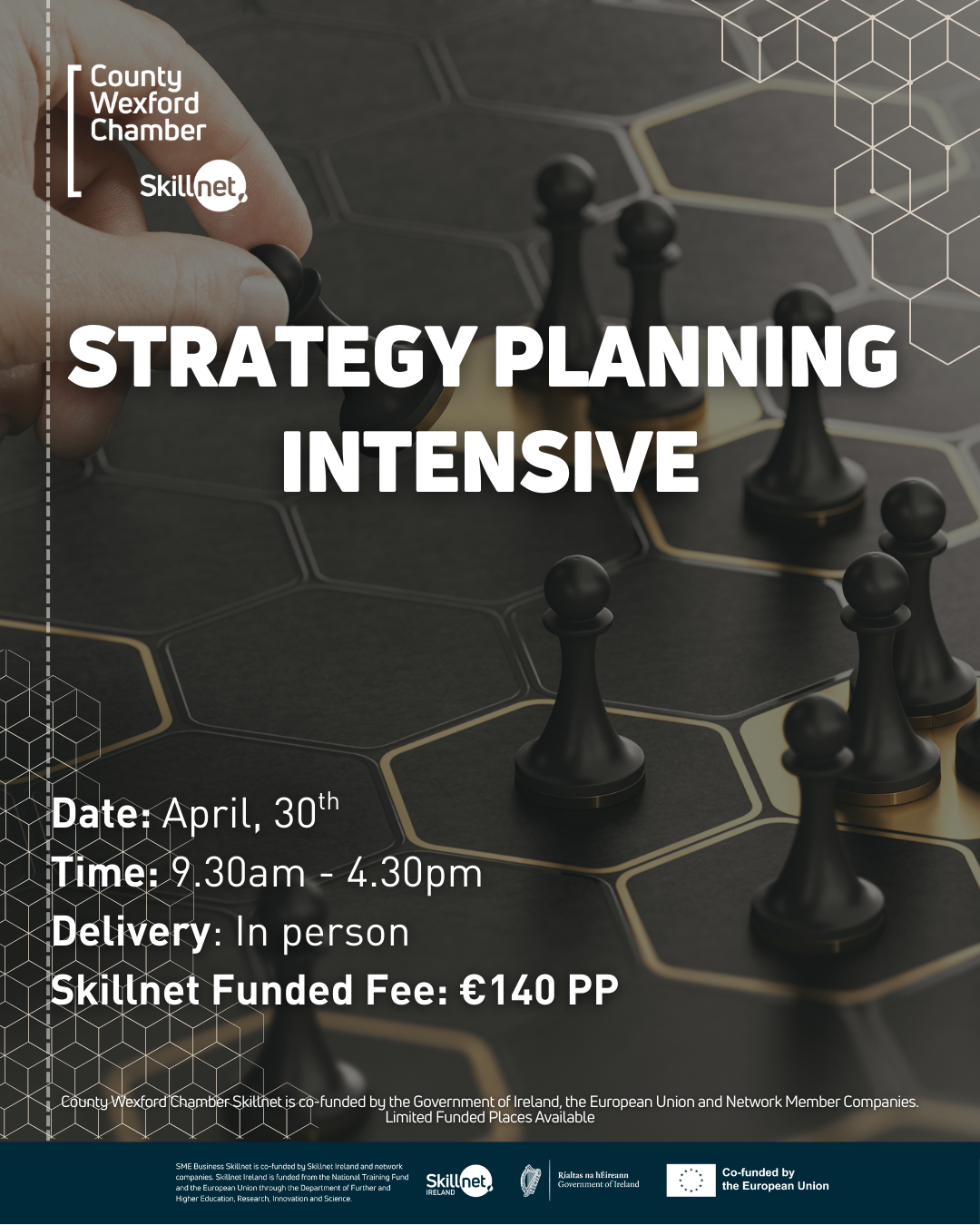 Strategy Planning Intensive – April 30th, For Solopreneurs & Micro Business Owners
